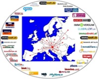 Logos des sites Web immobiliers en Allemagne sur la carte